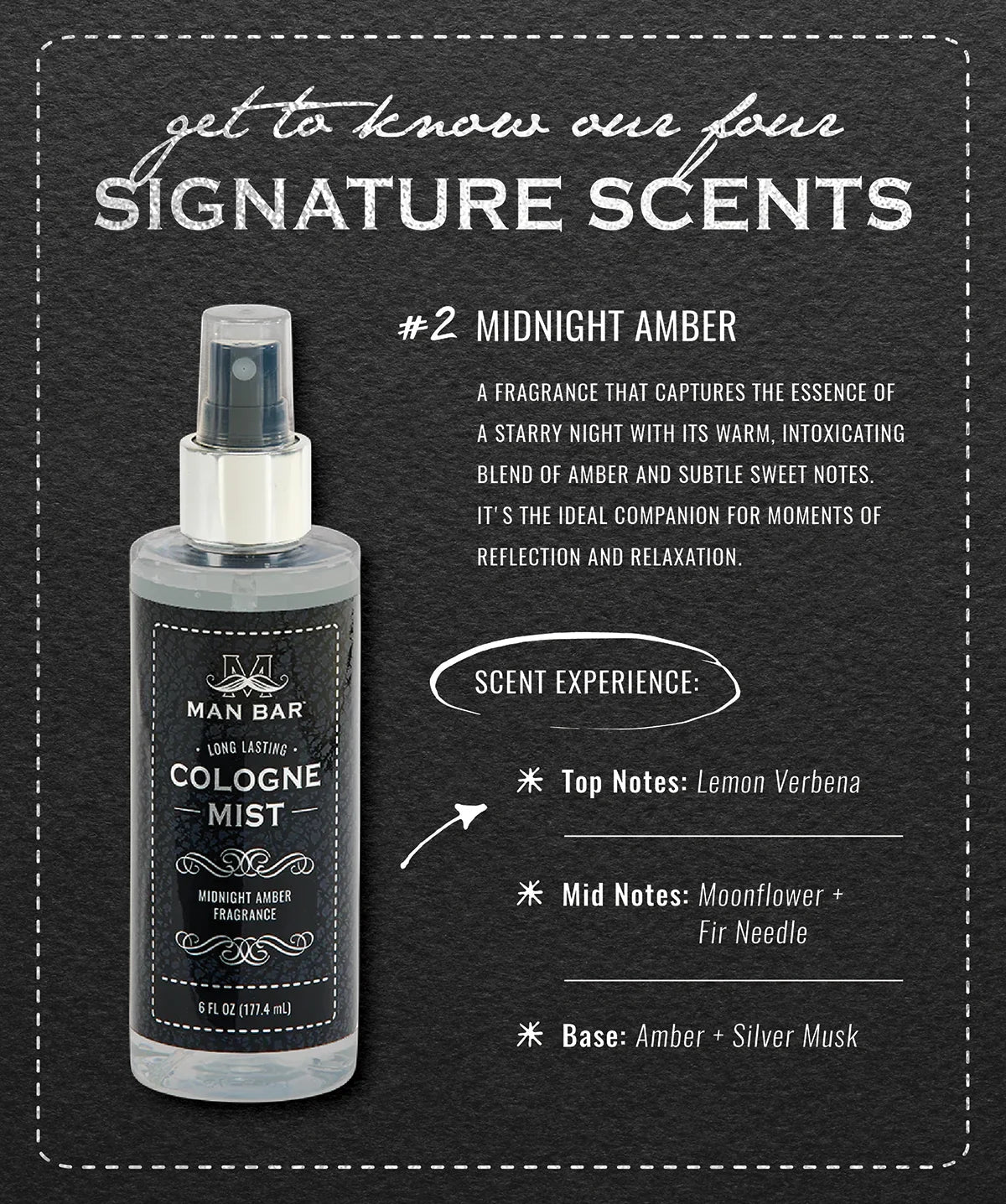 Man Bar Cologne Mist - Midnight Amber
