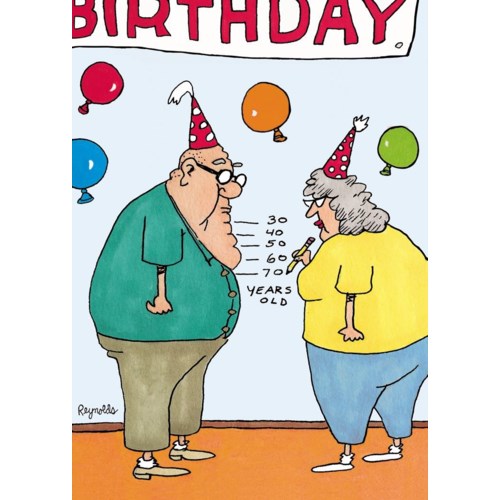 Birthday Measurements Birthday card