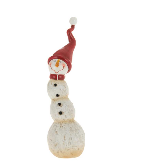 Snowman with Red Hat