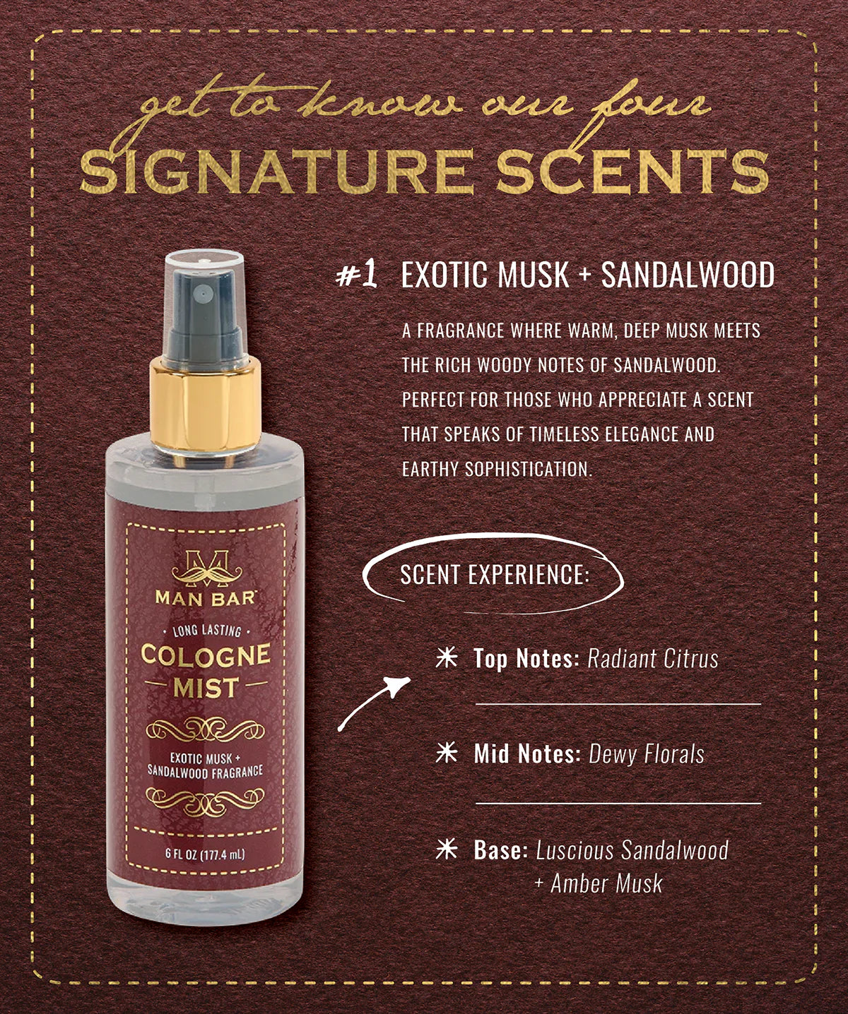 Man Bar Cologne Mist - Exotic Must & Sandalwood