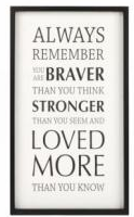 Always Remember Wooden Sign